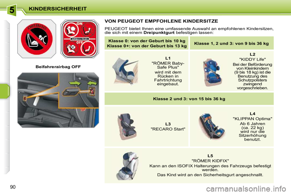 PEUGEOT 207 2010  Betriebsanleitungen (in German) KINDERSICHERHEIT
90
� � � �B�e�i�f�a�h�r�e�r�a�i�r�b�a�g� �O�F�F� � � 
� �V�O�N� �P�E�U�G�E�O�T� �E�M�P�F�O�H�L�E�N�E� �K�I�N�D�E�R�S�I�T�Z�E� 
 PEUGEOT bietet Ihnen eine umfassende Auswahl an empfohl