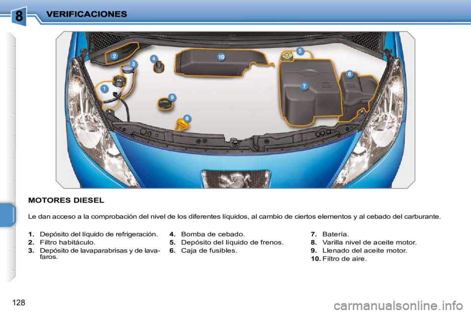 PEUGEOT 207 2010  Manual del propietario (in Spanish) 128
MOTORES DIESEL 
 Le dan acceso a la comprobación del nivel de los diferentes líquidos, al cambio de ciertos elementos y al cebado del carburante. 
   
1.    Depósito del líquido de refrigeraci