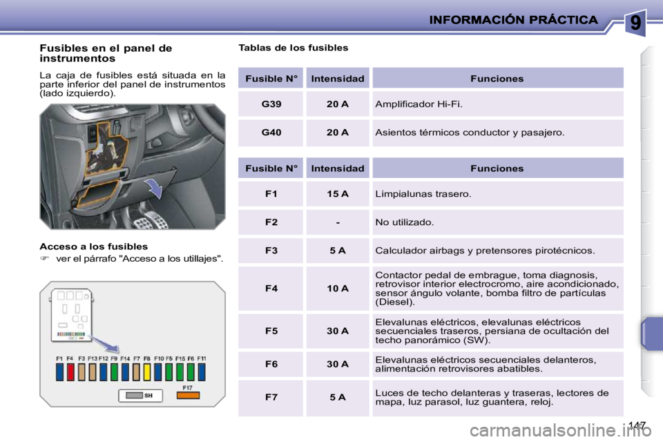 PEUGEOT 207 2010  Manual del propietario (in Spanish) 147
  Fusibles en el panel de  
instrumentos  
 La  caja  de  fusibles  está  situada  en  la  
parte inferior del panel de instrumentos 
(lado izquierdo).  
  Acceso a los fusibles  
   
�    ver