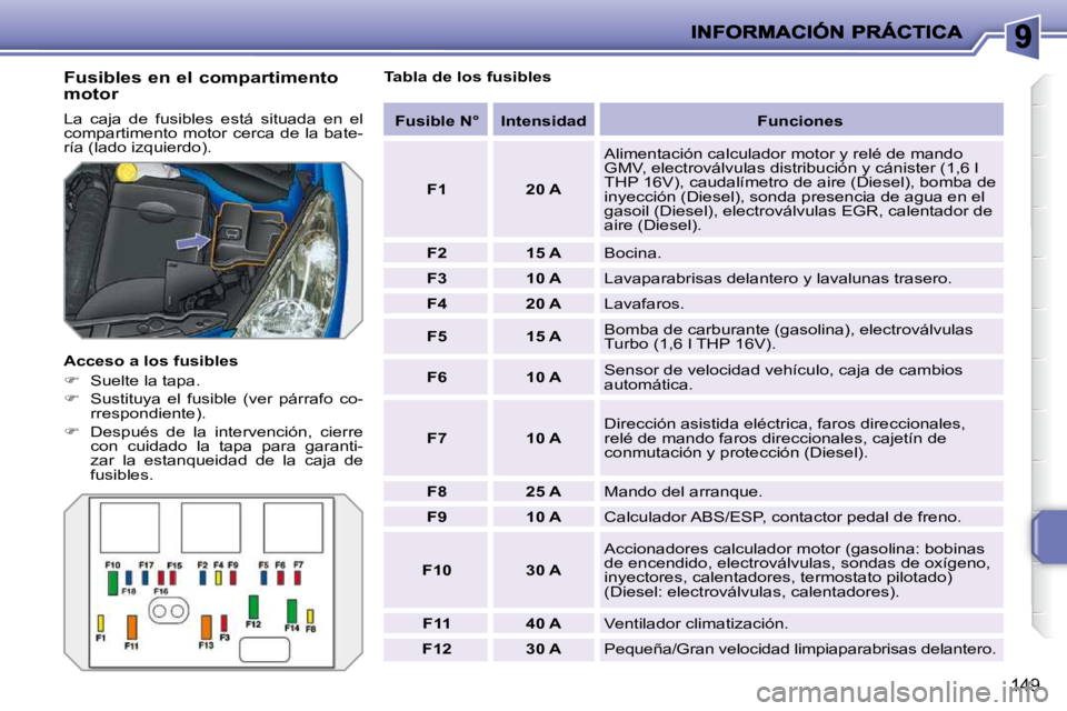 PEUGEOT 207 2010  Manual del propietario (in Spanish) 149
  Fusibles en el compartimento  
motor  
 La  caja  de  fusibles  está  situada  en  el  
compartimento  motor cerca de la bate-
ría (lado izquierdo).  
  Acceso a los fusibles  
   
�    Sue