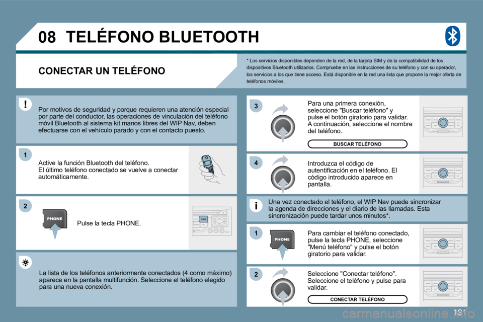 PEUGEOT 207 2010  Manual del propietario (in Spanish) 191
�0�8
�1
�2
�3
�2
�1
�4
  *   Los servicios disponibles dependen de la red,
 de la tarjeta SIM y de la compatibilidad de los dispositivos Bluetooth utilizados. Compruebe en las  instrucciones de su