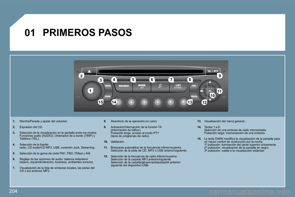 PEUGEOT 207 2010  Manual del propietario (in Spanish) 204
�1
�2�2
�1�0�1�0�1�1�1�1
�1�3�1�3�1�4�1�4�1�5�1�5
�3�3�4�4�5�5�6�6�7�7�8�8�9�9
�1�2�1�2
�0�1� �P�R�I�M�E�R�O�S� �P�A�S�O�S� 
�1�.� � �  �M�a�r�c�h�a�/�P�a�r�a�d�a� �y� �a�j�u�s�t�e� �d�e�l� �v�o�l