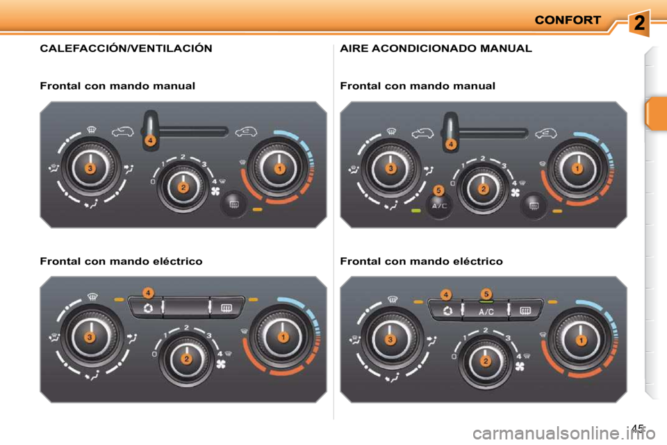 PEUGEOT 207 2010  Manual del propietario (in Spanish) 45
CALEFACCIÓN/VENTILACIÓN 
  Frontal con mando manual   
  Frontal con mando eléctrico  
 AIRE ACONDICIONADO MANUAL 
  Frontal con mando manual   
  Frontal con mando eléctrico         
