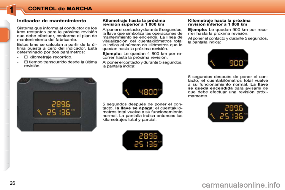 PEUGEOT 207 2010  Manual del propietario (in Spanish) 26
          Indicador de mantenimiento  
 Sistema que informa al conductor de los  
kms  restantes  para  la  próxima  revisión 
que debe efectuar, conforme al plan de 
mantenimiento del fabricante