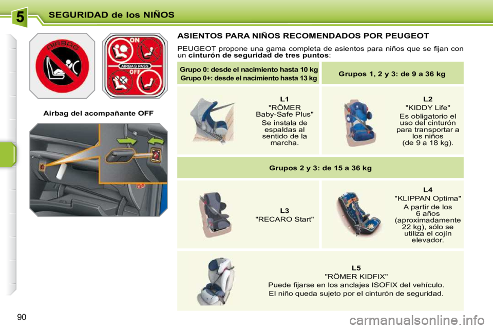 PEUGEOT 207 2010  Manual del propietario (in Spanish) SEGURIDAD de los NIÑOS
90
   Airbag del acompañante OFF   
 ASIENTOS PARA NIÑOS RECOMENDADOS POR PEUGEOT 
� �P�E�U�G�E�O�T� �p�r�o�p�o�n�e� �u�n�a� �g�a�m�a� �c�o�m�p�l�e�t�a� �d�e� �a�s�i�e�n�t�o�