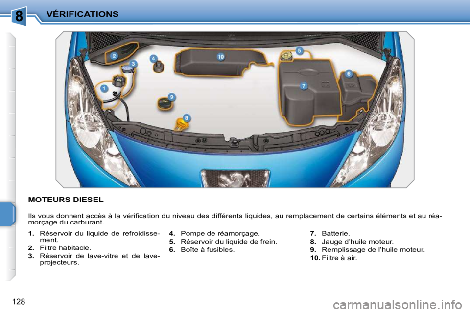 PEUGEOT 207 2010  Manuel du propriétaire (in French) VÉRIFICATIONS
128
MOTEURS DIESEL 
� �I�l�s� �v�o�u�s� �d�o�n�n�e�n�t� �a�c�c�è�s� �à� �l�a� �v�é�r�i�ﬁ� �c�a�t�i�o�n� �d�u� �n�i�v�e�a�u� �d�e�s� �d�i�f�f�é�r�e�n�t�s� �l�i�q�u�i�d�e�s�,� �a�u�