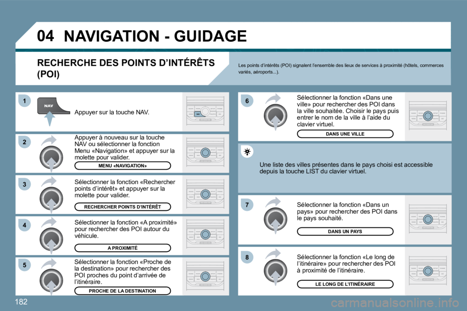 PEUGEOT 207 2010  Manuel du propriétaire (in French) 182
�0�4
�8
�6 
�7
�4
�3
�5
�2
�1
� �N�A�V�I�G�A�T�I�O�N� �-� �G�U�I�D�A�G�E� 
� � �R�E�C�H�E�R�C�H�E� �D�E�S� �P�O�I�N�T�S� �D�’�I�N�T�É�R�Ê�T�S� 
�(�P�O�I�)� 
� � �A�p�p�u�y�e�r� �s�u�r� �l�a� �