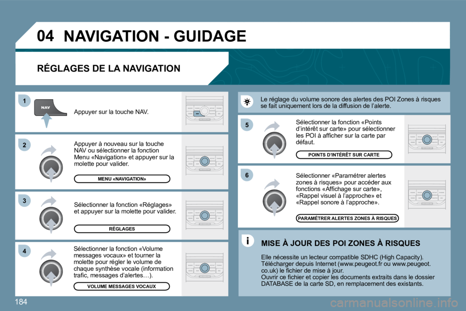 PEUGEOT 207 2010  Manuel du propriétaire (in French) 184
�0�4
�5 
�6
�3
�2
�1
�4
� � �R�É�G�L�A�G�E�S� �D�E� �L�A� �N�A�V�I�G�A�T�I�O�N� 
� �N�A�V�I�G�A�T�I�O�N� �-� �G�U�I�D�A�G�E� 
  Sélectionner «Paramétrer alertes zones à risques» pour accéde