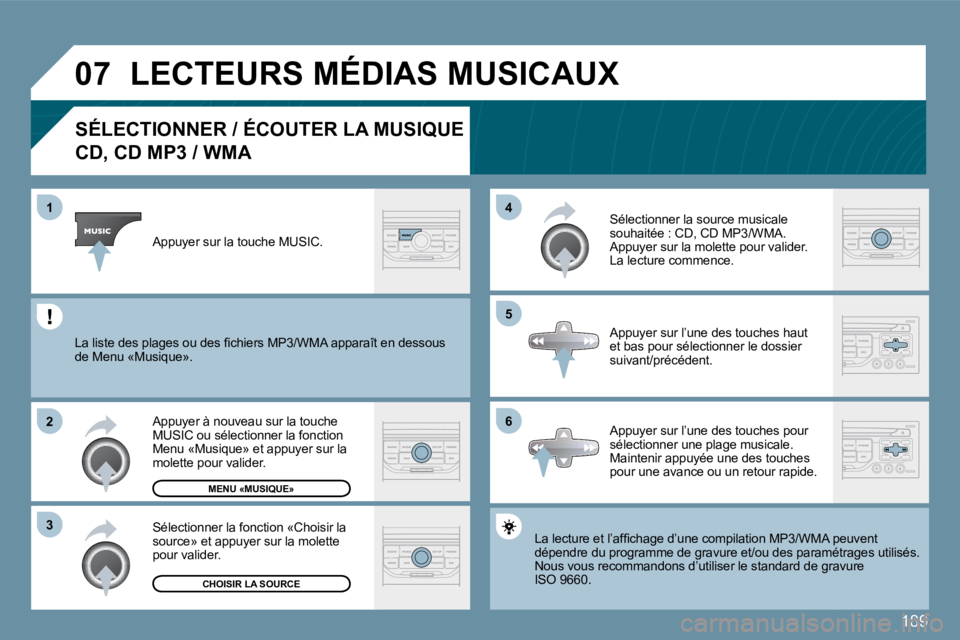 PEUGEOT 207 2010  Manuel du propriétaire (in French) 189
�0�7
�6
�4 
�5
�3
�2
�1
� � � � � � � � � � �S�É�L�E�C�T�I�O�N�N�E�R� �/� �É�C�O�U�T�E�R� �L�A� �M�U�S�I�Q�U�E� � 
�C�D�,� �C�D� �M�P�3� �/� �W�M�A� 
� �L�a� �l�e�c�t�u�r�e� �e�t� �l�’�a�f�ﬁ