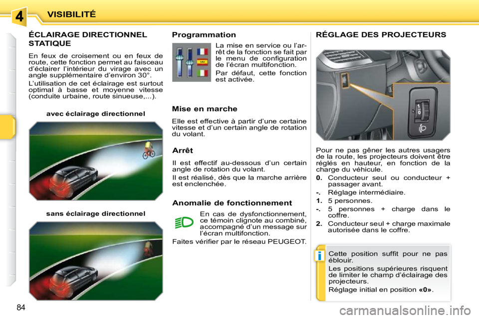 PEUGEOT 207 2010 Manuel du propriétaire (in French) i
84
VISIBILITÉ
ÉCLAIRAGE DIRECTIONNEL
STATIQUE
En feux de croisement ou en feux de
route, cette fonction permet au faisceau
d’éclairer l’intérieur du virage avec un
angle s PEUGEOT 207 2010 Manuel du propriétaire (in French) i
84
VISIBILITÉ
ÉCLAIRAGE DIRECTIONNEL
STATIQUE
En feux de croisement ou en feux de
route, cette fonction permet au faisceau
d’éclairer l’intérieur du virage avec un
angle s