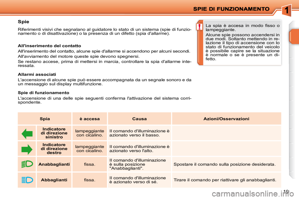 PEUGEOT 207 2010 Manuale duso (in Italian) !
19
Spie
Riferimenti visivi che segnalano al guidatore lo stato di un sistema (spie di funzio-
namento o di disattivazione) o la presenza di un difetto (spi a dallarme).
Allinserime PEUGEOT 207 2010 Manuale duso (in Italian) !
19
Spie
Riferimenti visivi che segnalano al guidatore lo stato di un sistema (spie di funzio-
namento o di disattivazione) o la presenza di un difetto (spi a dallarme).
Allinserime