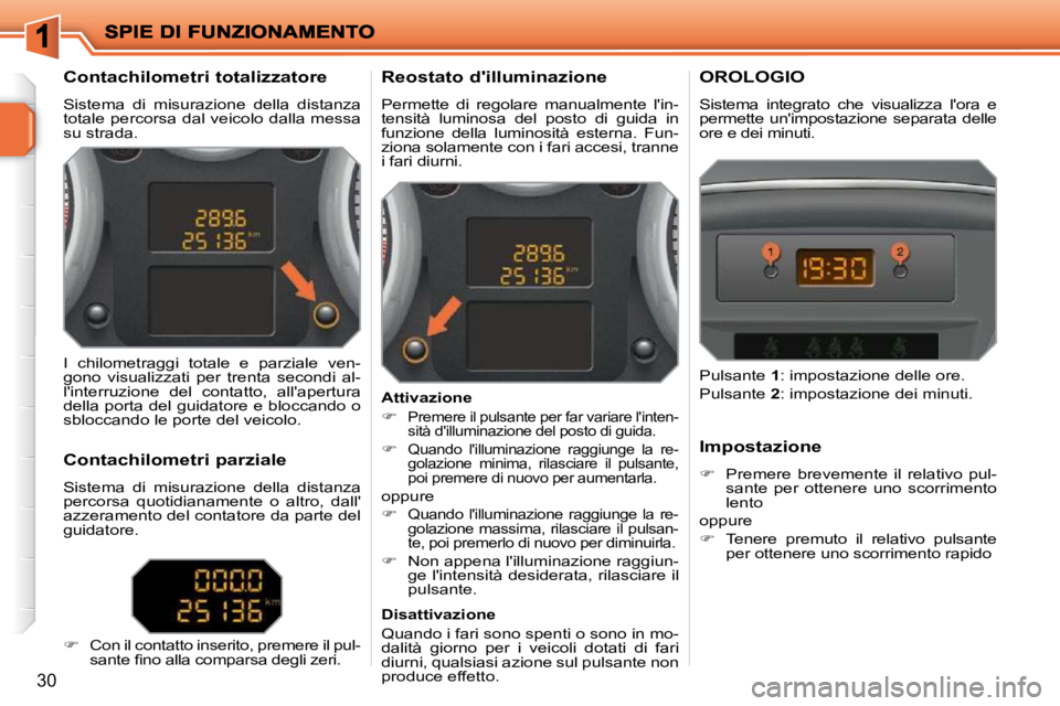PEUGEOT 207 2010  Manuale duso (in Italian) 30
             Contachilometri totalizzatore  
 Sistema  di  misurazione  della  distanza  
totale percorsa dal veicolo dalla messa 
su strada.         Reostato dilluminazione  
 Permette  di  regol