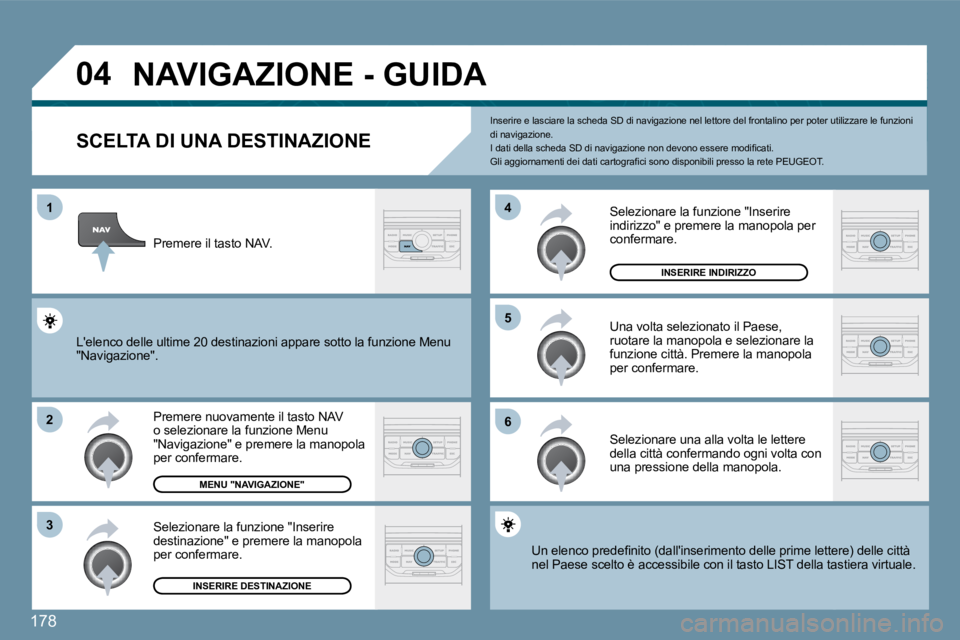 PEUGEOT 207 2010  Manuale duso (in Italian) 178
�0�4
�1
�2
�3
�5 
�6
�4
� �N�A�V�I�G�A�Z�I�O�N�E� �-� �G�U�I�D�A� 
�S�C�E�L�T�A� �D�I� �U�N�A� �D�E�S�T�I�N�A�Z�I�O�N�E� 
  Premere nuovamente il tasto NAV o selezionare la funzione Menu "Navigazi