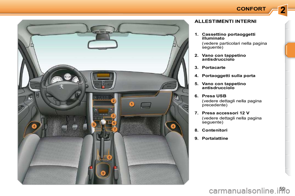 PEUGEOT 207 2010  Manuale duso (in Italian) CONFORT
59
ALLESTIMENTI INTERNI 
   
1.     Cassettino portaoggetti  
illuminato    
  (vedere particolari nella pagina  seguente) 
  
2.     Vano con tappetino 
antisdrucciolo   
  
3.     Portacarte