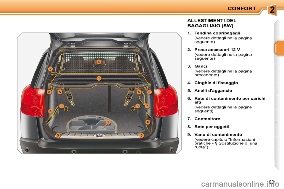 PEUGEOT 207 2010  Manuale duso (in Italian) CONFORT
63
ALLESTIMENTI DEL 
BAGAGLIAIO (SW) 
   
1.     Tendina copribagagli    
   (vedere dettagli nella pagina  seguente) 
  
2.     Presa accessori 12 V    
   (vedere dettagli nella pagina  segu