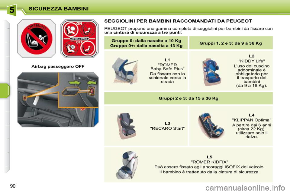 PEUGEOT 207 2010  Manuale duso (in Italian) SICUREZZA BAMBINI
90
   Airbag passeggero OFF   
 SEGGIOLINI PER BAMBINI RACCOMANDATI DA PEUGEOT 
� �P�E�U�G�E�O�T� �p�r�o�p�o�n�e� �u�n�a� �g�a�m�m�a� �c�o�m�p�l�e�t�a� �d�i� �s�e�g�g�i�o�l�i�n�i� �p