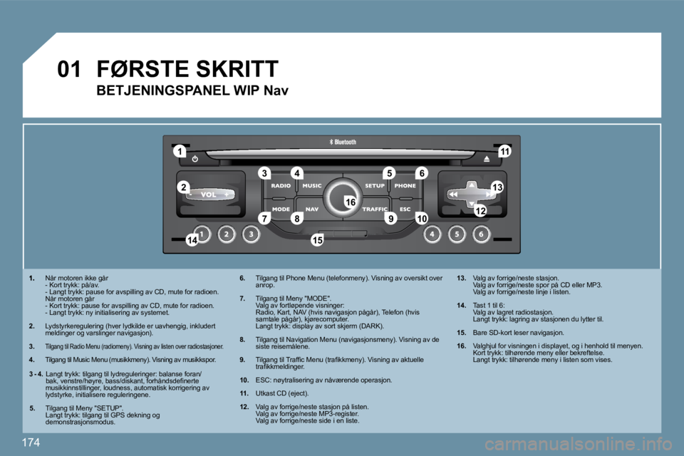 PEUGEOT 207 2010  Instruksjoner for bruk (in Norwegian) 174
�1
�5
�1�0
�0�1
�2
�3�4�6
�1�3
�1�1
�9
�1�4�1�5
�7�8�1�2�1�6
� �  �N�å�r� �m�o�t�o�r�e�n� �i�k�k�e� �g�å�r� �   - Kort trykk: på/av.  �  �-� �L�a�n�g�t� �t�r�y�k�k�:� �p�a�u�s�e� �f�o�r� �a�v�s