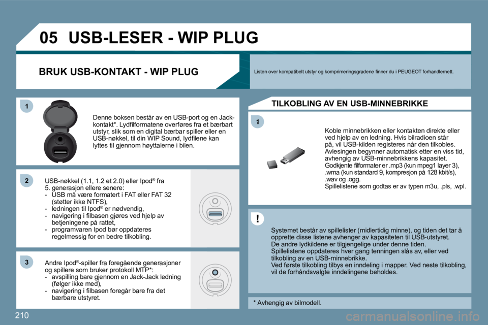 PEUGEOT 207 2010  Instruksjoner for bruk (in Norwegian) 210
�1
�0�5
�1�1
�2�2
�3�3
  Systemet består av spillelister (midlertidig minne), og tiden det tar å opprette disse listene avhenger av kapasiteten til  USB-utstyret.  De andre lydkildene er tilgjen