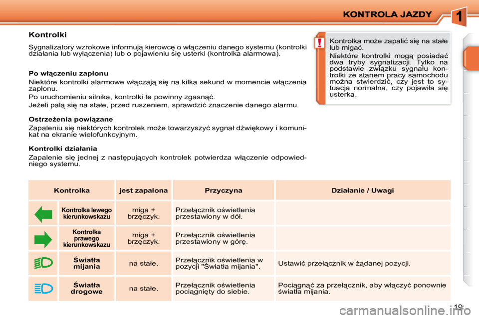 PEUGEOT 207 2010  Instrukcja obsługi (in Polish) !
19
          
�K�o�n�t�r�o�l�k�i� 
� �S�y�g�n�a�l�i�z�a�t�o�r�y� �w�z�r�o�k�o�w�e� �i�n�f�o�r�m�u�j"� �k�i�e�r�o�w�c
� �o� �w�ł"�c�z�e�n�i�u� �d�a�n�e�g�o� �s�y�s�t�e�m�u�  �(�k�o�n�t�r�