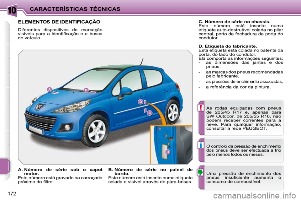 PEUGEOT 207 2010  Manual de utilização (in Portuguese) 10
!
i
172
CARACTERÍSTICAS TÉCNICAS
ELEMENTOS DE IDENTIFICAÇÃO 
 Diferentes  dispositivos  de  marcação  
�v�i�s�í�v�e�i�s�  �p�a�r�a�  �a�  �i�d�e�n�t�i�ﬁ� �c�a�ç�ã�o�  �e�  �a�  �b�u�s�c�