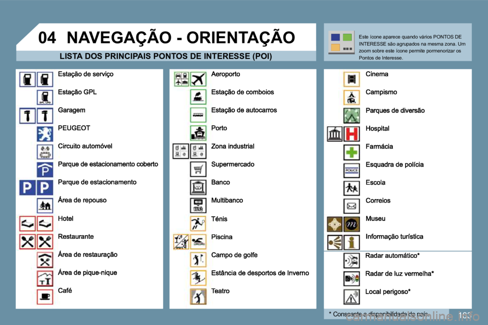 PEUGEOT 207 2010  Manual de utilização (in Portuguese) 183
�0�4� �N�A�V�E�G�A�Ç�Ã�O� �-� �O�R�I�E�N�T�A�Ç�Ã�O� 
� � �L�I�S�T�A� �D�O�S� �P�R�I�N�C�I�P�A�I�S� �P�O�N�T�O�S� �D�E� �I�N�T�E�R�E�S�S�E� �(�P�O�I�)� 
  *   Consoante a disponibilidade do pa
