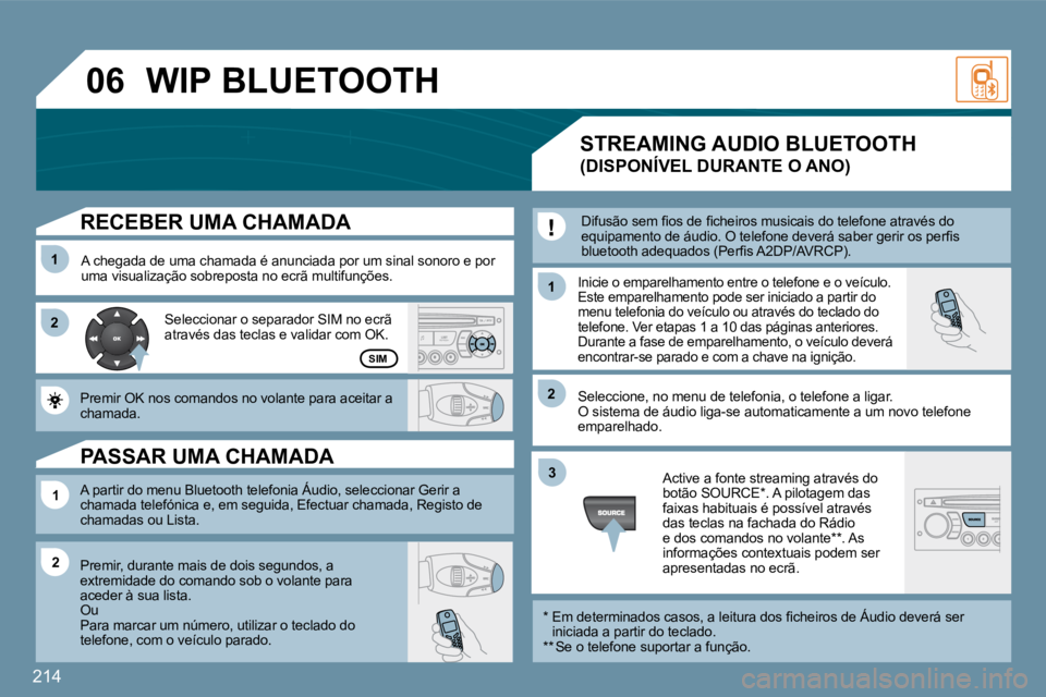PEUGEOT 207 2010  Manual de utilização (in Portuguese) �2�1�4
�0�6
�1�1
�2�2
�1�1
�1�1
�2�2
�3�3
�2�2
�S�I�M
� � �R�E�C�E�B�E�R� �U�M�A� �C�H�A�M�A�D�A� 
� � �A� �c�h�e�g�a�d�a� �d�e� �u�m�a� �c�h�a�m�a�d�a� �é� �a�n�u�n�c�i�a�d�a� �p�o�r� �u�m� �s�i�n�a