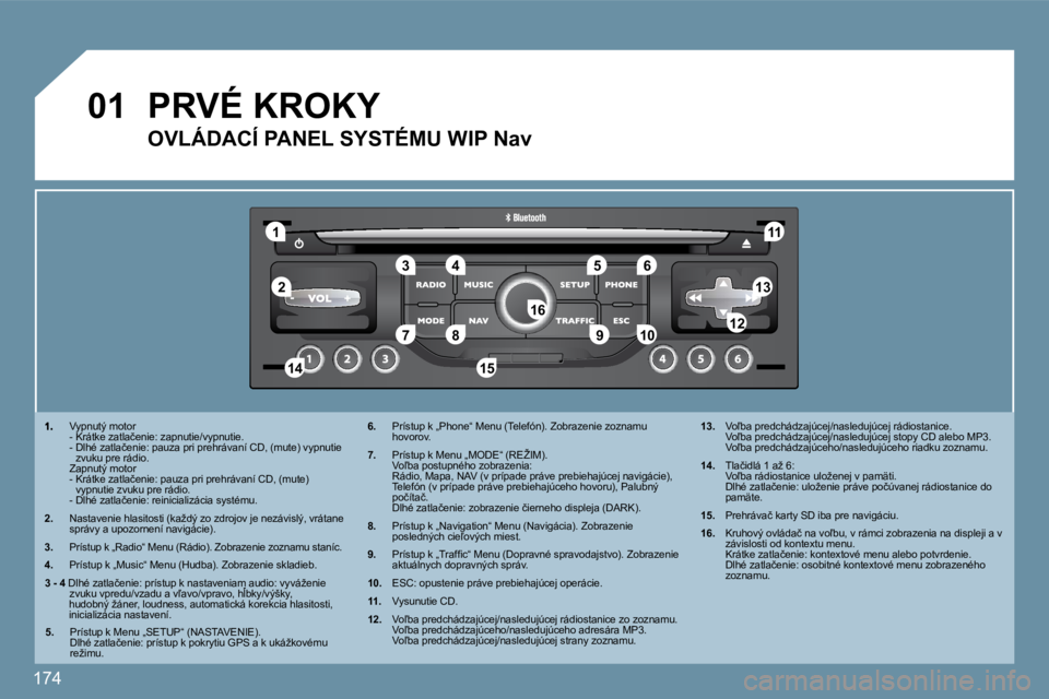 PEUGEOT 207 2010  Návod na použitie (in Slovakian) 174
�1
�5
�1�0
�0�1
�2
�3�4�6
�1�3
�1�1
�9
�1�4�1�5
�7�8�1�2�1�6
�  �V�y�p�n�u�t�ý� �m�o�t�o�r� � �  �-� �K�r�á�t�k�e� �z�a�t�l�a�č�e�n�i�e�:� �z�a�p�n�u�t�i�e�/�v�y�p�n�u�t�i�e�.� � �  �-� � �D�l�