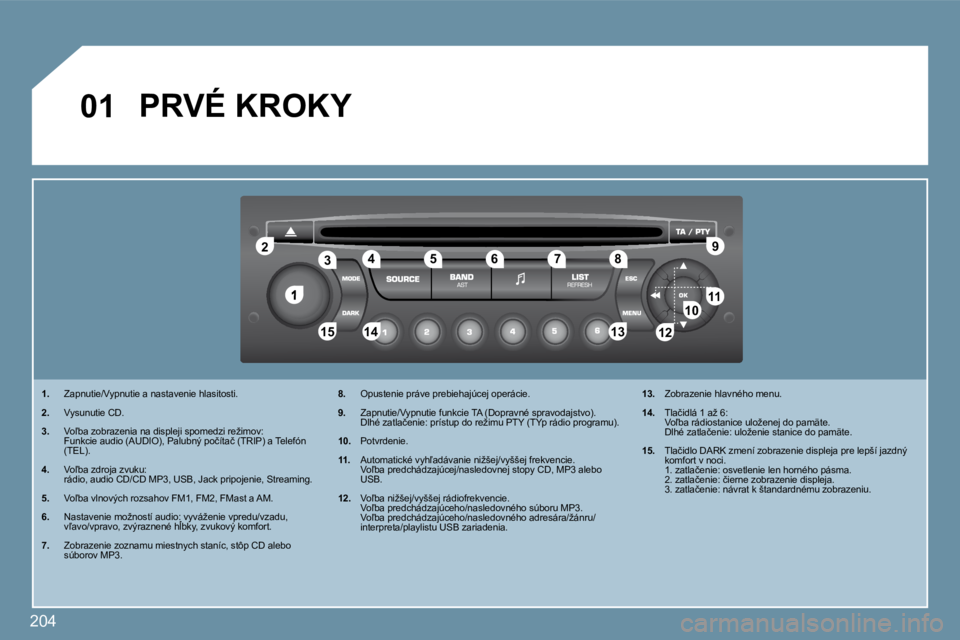 PEUGEOT 207 2010  Návod na použitie (in Slovakian) 204
�1
�2�2
�1�0�1�0�1�1�1�1
�1�3�1�3�1�4�1�4�1�5�1�5
�3�3�4�4�5�5�6�6�7�7�8�8�9�9
�1�2�1�2
�0�1� �P�R�V�É� �K�R�O�K�Y� 
�1�.� �  �Z�a�p�n�u�t�i�e�/�V�y�p�n�u�t�i�e� �a� �n�a�s�t�a�v�e�n�i�e� �h�l�a�
