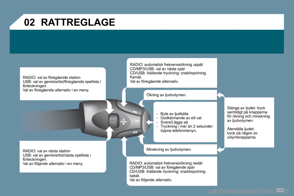 PEUGEOT 207 2010  Bruksanvisningar (in Swedish) 205
�0�2
�R�A�D�I�O�:� �v�a�l� �a�v� �f�ö�r�e�g�å�e�n�d�e� �s�t�a�t�i�o�n� � �U�S�B�:� �v�a�l� �a�v� �g�e�n�r�e�/�a�r�t�i�s�t�/�f�ö�r�e�g�å�e�n�d�e� �s�p�e�l�l�i�s�t�a� �i� förteckningen. � �V�a�