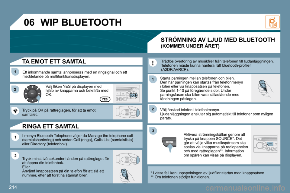 PEUGEOT 207 2010  Bruksanvisningar (in Swedish) 214
�0�6
�1�1
�2�2
�1�1
�1�1
�2�2
�3�3
�2�2
�Y�E�S
� � �T�A� �E�M�O�T� �E�T�T� �S�A�M�T�A�L� 
  Ett inkommande samtal annonseras med en ringsignal och ett �m�e�d�d�e�l�a�n�d�e� �p�å� �m�u�l�t�i�f�u�n