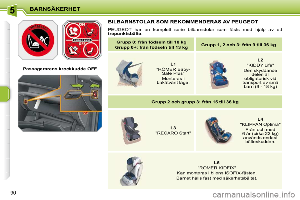 PEUGEOT 207 2010  Bruksanvisningar (in Swedish) BARNSÄKERHET
90
   Passagerarens krockkudde OFF   
 BILBARNSTOLAR SOM REKOMMENDERAS AV PEUGEOT 
 PEUGEOT  har  en  komplett  serie  bilbarnstolar  som  fästs  med  hjälp  av ett 
 
trepunktsbälte 