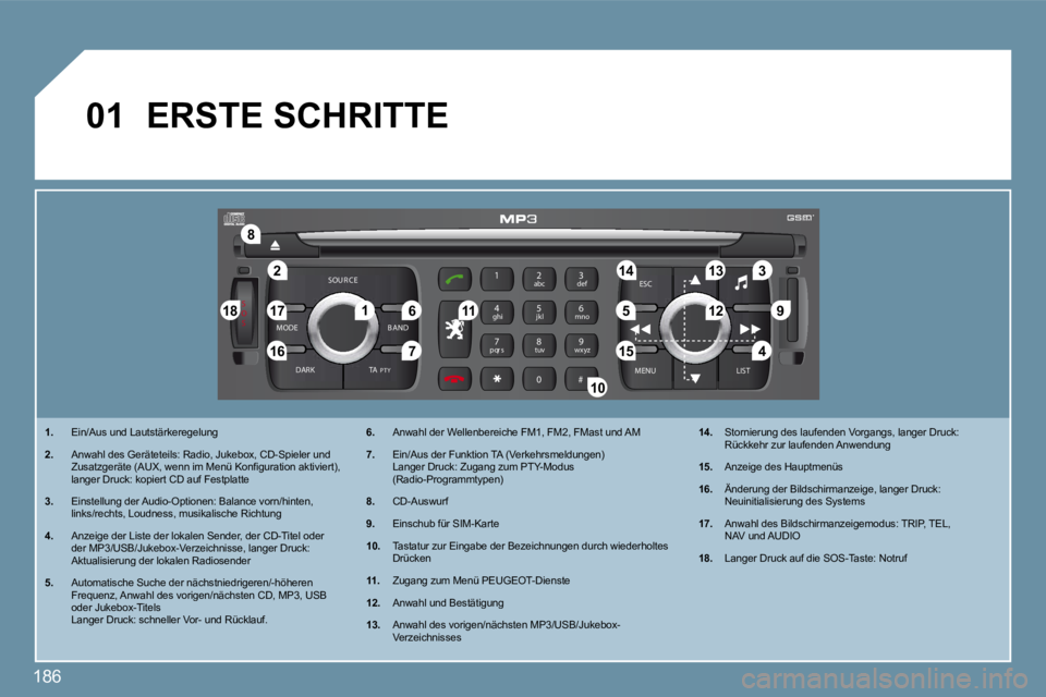 PEUGEOT 207 2009  Betriebsanleitungen (in German) 186
S
O S
SOU R CE
MODE B AND ESC
2
abc
5
jkl
8
tuv 3
def
6
mno
9
wxyz
1 4
ghi
7
pqr s
0 # MENU LIST
TA 
P T Y
DARK
�2
�8
�1�6
�1�8 �1�7
�711 �1�4 �3
�5 �9 �4
�1�5 �1�2
�1�3
�61
10
01
 ERSTE SCHRITTE 
