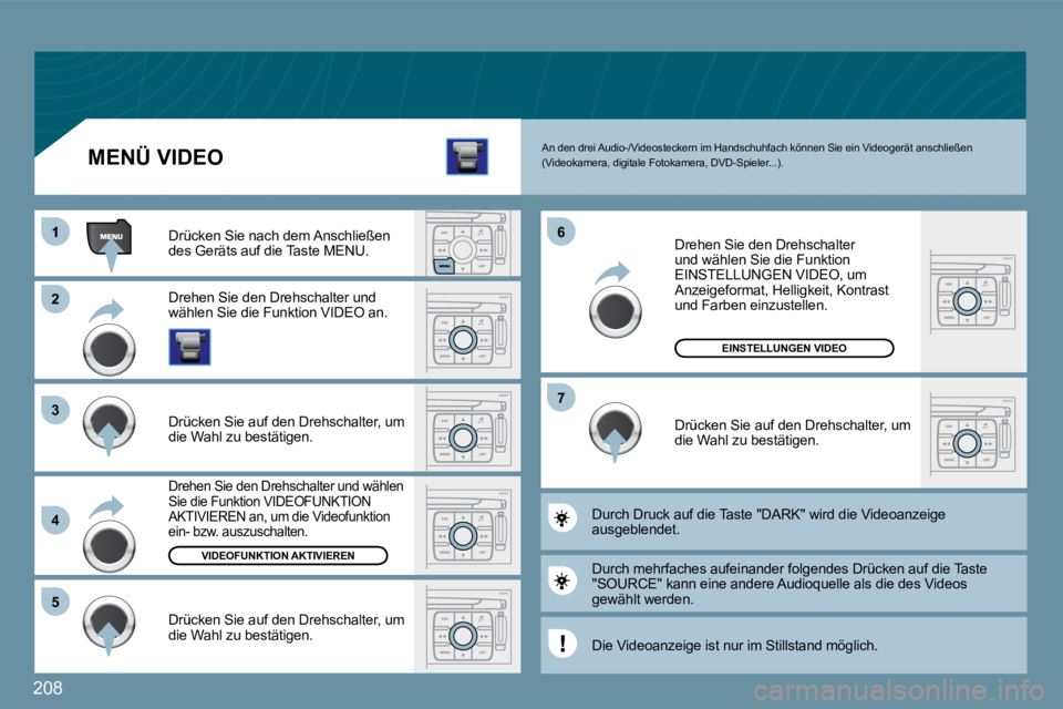 PEUGEOT 207 2009  Betriebsanleitungen (in German) 208
�2�2
�3�3
�4�4
�5�5
1�6�6
�7�7
 An den drei Audio-/Videosteckern im Handschuhfach können Sie ein Videogerät anschließen (Videokamera, digitale Fotokamera, DVD-Spieler...). 
 Drehen Sie den Dreh
