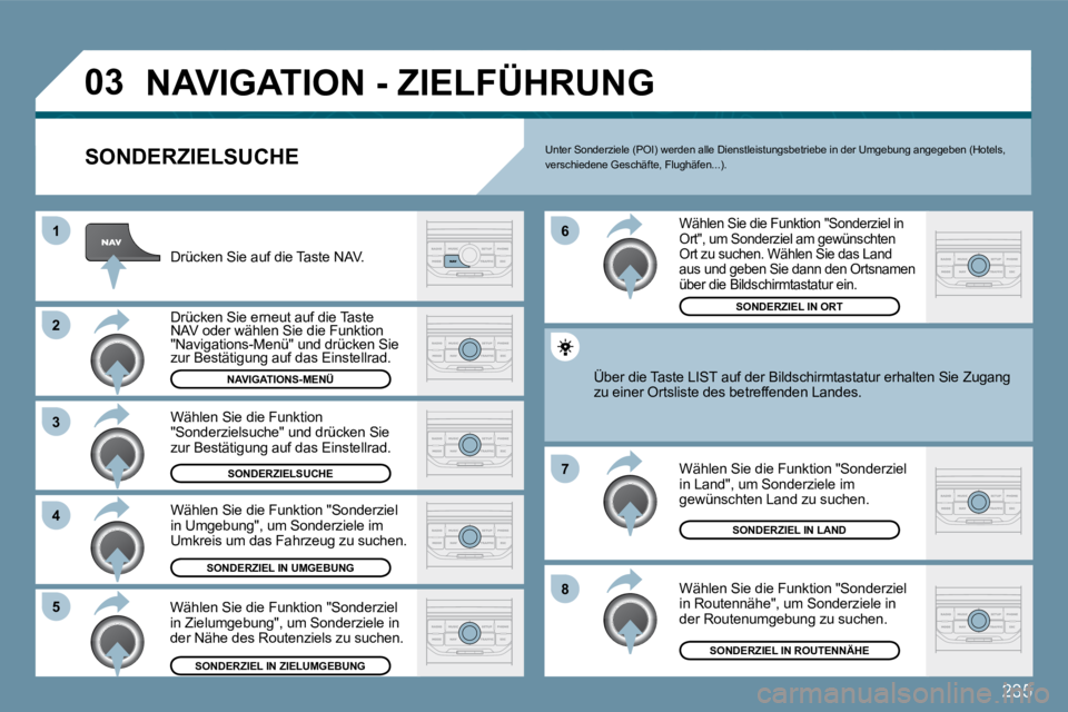 PEUGEOT 207 2009  Betriebsanleitungen (in German) 235
�0�3
�8
�6 
�7
�4
�3
�5
�2
1
� �N�A�V�I�G�A�T�I�O�N� �-� �Z�I�E�L�F�Ü�H�R�U�N�G� 
� � �S�O�N�D�E�R�Z�I�E�L�S�U�C�H�E� 
 Drücken Sie auf die Taste NAV. 
 Drücken Sie erneut auf die Taste NAV ode