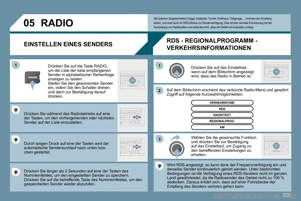 PEUGEOT 207 2009  Betriebsanleitungen (in German) 239
�0�5
�3
�2
1
1
  EINSTELLEN EINES SENDERS 
 Drücken Sie auf das Einstellrad, wenn auf dem Bildschirm angezeigt wird, dass das Radio in Betrieb ist. 
 Auf dem Bildschirm erscheint das verkürzte R
