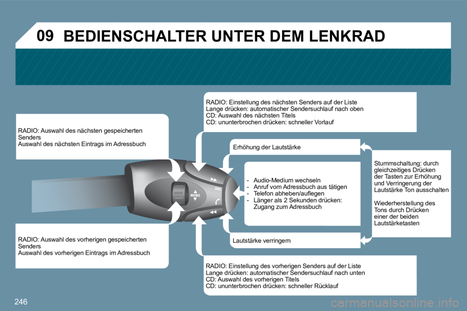 PEUGEOT 207 2009  Betriebsanleitungen (in German) 246
�0�9
 RADIO: Auswahl des vorherigen gespeicherten Senders  Auswahl des vorherigen Eintrags im Adressbuch  
  RADIO: Auswahl des nächsten gespeicherten Senders  Auswahl des nächsten Eintrags im A