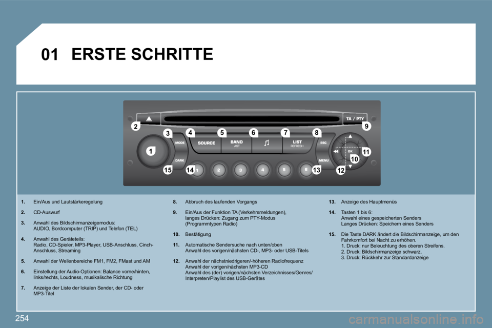PEUGEOT 207 2009  Betriebsanleitungen (in German) 254
1
�2�2
10101111
�1�3�1�3�1�4�1�4�1�5�1�5
�3�3�4�4�5�5�6�6�7�7�8�8�9�9
�1�2�1�2
01ERSTE SCHRITTE 
� � � �1�.�   Ein/Aus und Lautstärkeregelung 
� � �2�.�   CD-Auswurf 
� � �3�.�   Anwahl des Bilds