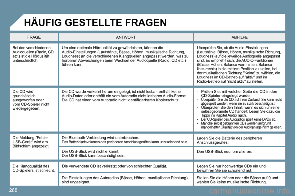 PEUGEOT 207 2009  Betriebsanleitungen (in German) 268
 Bei den verschiedenen Audioquellen (Radio, CD etc.) ist die Hörqualität unterschiedlich. 
 Überprüfen Sie, ob die Audio-Einstellungen (Lautstärke, Bässe, Höhen, musikalische Richtung, Loud