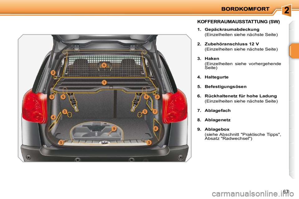 PEUGEOT 207 2009  Betriebsanleitungen (in German) 67
KOFFERRAUMAUSSTATTUNG (SW) 
   
1.     Gepäckraumabdeckung      
  (Einzelheiten siehe nächste Seite)  
  
2.     Zubehöranschluss 12 V     
  (Einzelheiten siehe nächste Seite) 
  
3.     Hake