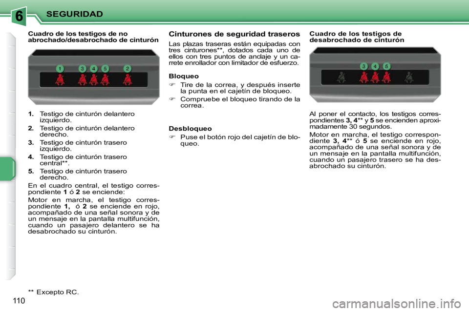 PEUGEOT 207 2009  Manual del propietario (in Spanish) SEGURIDAD
110
   
1.   Testigo de cinturón delantero  
izquierdo. 
  
2.    Testigo de cinturón delantero 
derecho. 
  
3.    Testigo de cinturón trasero 
izquierdo. 
  
4.    Testigo de cinturón 