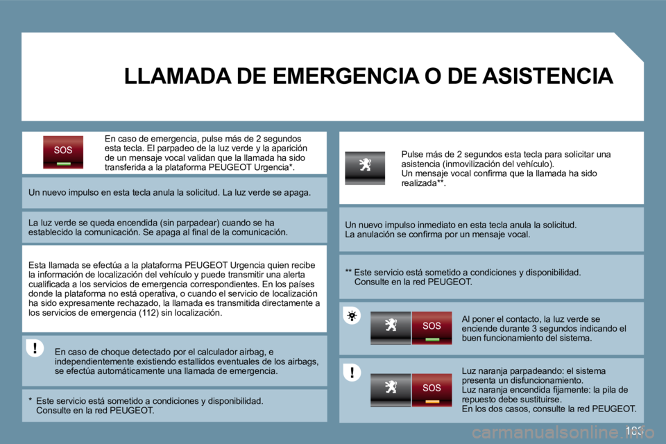 PEUGEOT 207 2009  Manual del propietario (in Spanish) 183
  En caso de emergencia, pulse más de 2 segundos esta tecla. El parpadeo de la luz verde y la aparición de un mensaje vocal validan que la llamada ha sido transferida a la plataforma PEUGEOT Urg