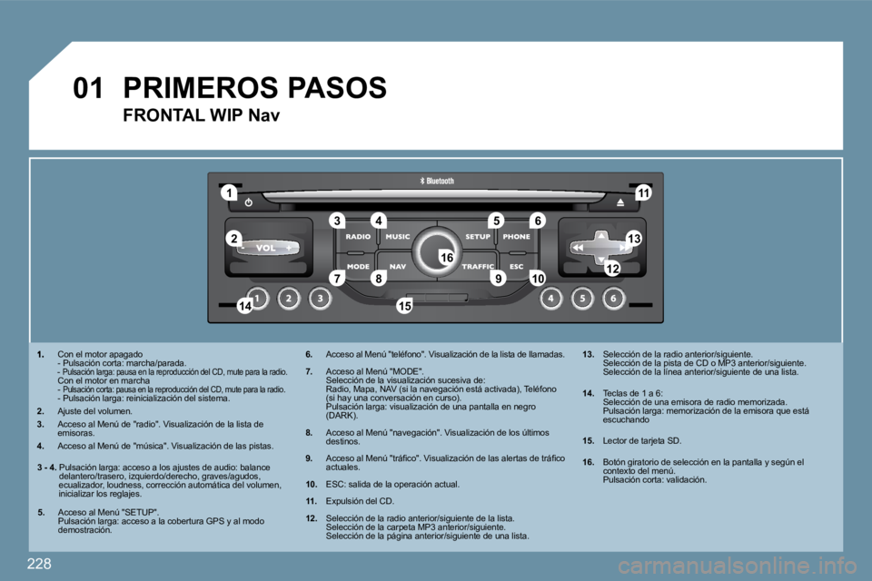 PEUGEOT 207 2009  Manual del propietario (in Spanish) 228
1
�5
10
01
�2
�3�4�6
�1�3
11
�9
�1�4�1�5
�7�8�1�2�1�6
    Con el motor apagado    - Pulsación corta: marcha/parada.    - Pulsación larga: pausa en la reproducción del CD, m
ute para la radio.  