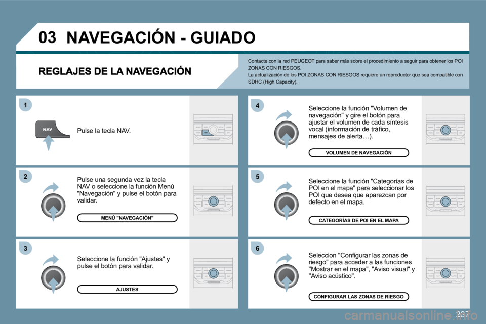 PEUGEOT 207 2009  Manual del propietario (in Spanish) 237
�0�3
�5
�4 
�6
�3
�2
1
 Seleccione la función "Volumen de navegación" y gire el botón para ajustar el volumen de cada síntesis �v�o�c�a�l� �(�i�n�f�o�r�m�a�c�i�ó�n� �d�e� �t�r�á�ﬁ� �c�o�,�