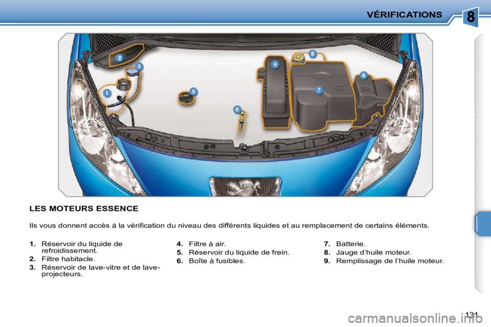 PEUGEOT 207 2009  Manuel du propriétaire (in French) VÉRIFICATIONS
131
 LES MOTEURS ESSENCE 
� �I�l�s� �v�o�u�s� �d�o�n�n�e�n�t� �a�c�c�è�s� �à� �l�a� �v�é�r�i�ﬁ� �c�a�t�i�o�n� �d�u� �n�i�v�e�a�u� �d�e�s� �d�i�f�f�é�r�e�n�t�s� �l�i�q�u�i�d�e�s� �