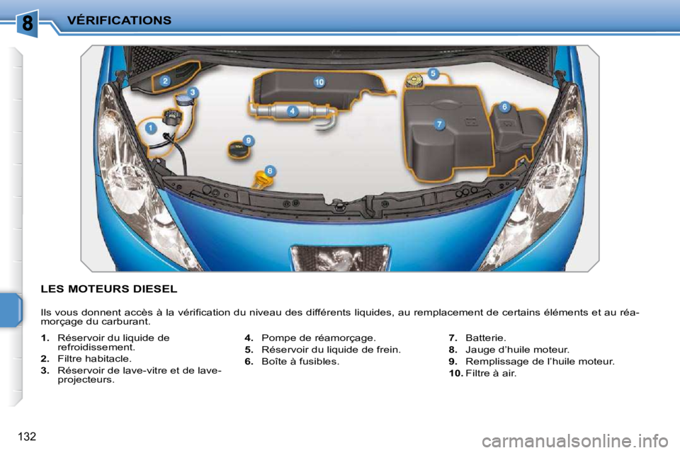 PEUGEOT 207 2009  Manuel du propriétaire (in French) VÉRIFICATIONS
132
 LES MOTEURS DIESEL 
� �I�l�s� �v�o�u�s� �d�o�n�n�e�n�t� �a�c�c�è�s� �à� �l�a� �v�é�r�i�ﬁ� �c�a�t�i�o�n� �d�u� �n�i�v�e�a�u� �d�e�s� �d�i�f�f�é�r�e�n�t�s� �l�i�q�u�i�d�e�s�,� 