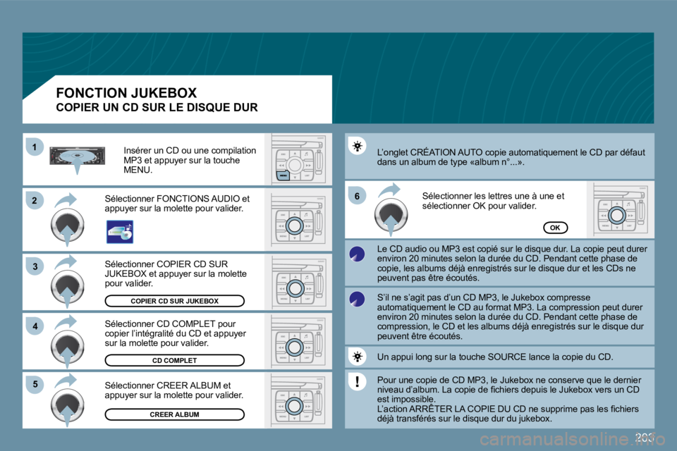 PEUGEOT 207 2009  Manuel du propriétaire (in French) 203
�2�2
�3�3
11
�5�5
�6�6
�4�4
COPIER CD SUR JUKEBOX
CD COMPLET
CREER ALBUM
OK
� �S�é�l�e�c�t�i�o�n�n�e�r� �C�O�P�I�E�R� �C�D� �S�U�R� �J�U�K�E�B�O�X� �e�t� �a�p�p�u�y�e�r� �s�u�r� �l�a� �m�o�l�e�t�