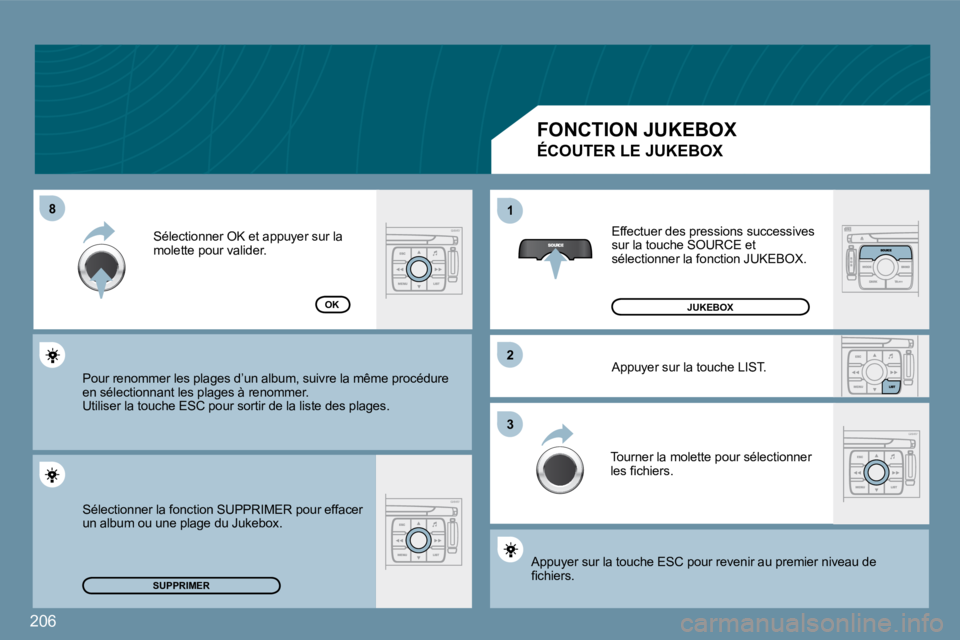PEUGEOT 207 2009  Manuel du propriétaire (in French) 206
�8�811
�3�3
�2�2
SUPPRIMER
OK
 Effectuer des pressions successives �s�u�r� �l�a� �t�o�u�c�h�e� �S�O�U�R�C�E� �e�t� �s�é�l�e�c�t�i�o�n�n�e�r� �l�a� �f�o�n�c�t�i�o�n� �J�U�K�E�B�O�X�.� 
 Appuyer su