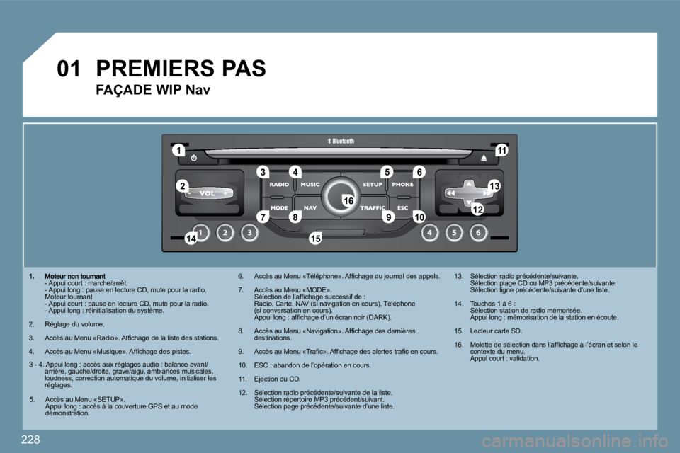 PEUGEOT 207 2009  Manuel du propriétaire (in French) 228
1
�5
10
01
�2
�3�4�6
�1�3
11
�9
�1�4�1�5
�7�8�1�2�1�6
�  �-� �A�p�p�u�i� �c�o�u�r�t� �:� �m�a�r�c�h�e�/�a�r�r�ê�t�.� � �  �-� �A�p�p�u�i� �l�o�n�g� �:� �p�a�u�s�e� �e�n� �l�e�c�t�u�r�e� �C�D�,� �