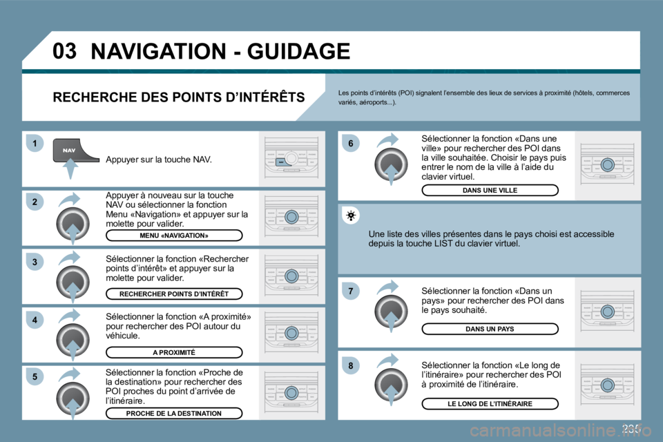 PEUGEOT 207 2009  Manuel du propriétaire (in French) 235
�0�3
�8
�6 
�7
�4
�3
�5
�2
1
� �N�A�V�I�G�A�T�I�O�N� �-� �G�U�I�D�A�G�E� 
  RECHERCHE DES POINTS D’INTÉRÊTS 
� �A�p�p�u�y�e�r� �s�u�r� �l�a� �t�o�u�c�h�e� �N�A�V�.� 
 Appuyer à nouveau sur la