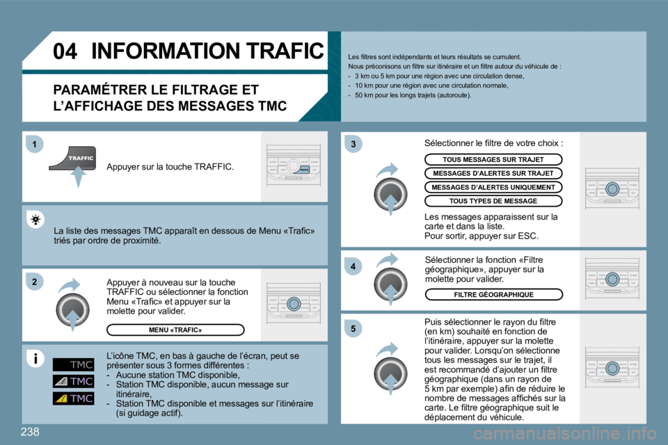 PEUGEOT 207 2009  Manuel du propriétaire (in French) 238
�0�4
�2
1
�3
�4
�5
       INFORMATION TRAFIC 
  PARAMÉTRER LE FILTRAGE ET 
L’AFFICHAGE DES MESSAGES TMC 
� �P�u�i�s� �s�é�l�e�c�t�i�o�n�n�e�r� �l�e� �r�a�y�o�n� �d�u� �ﬁ� �l�t�r�e� (en km) s
